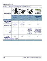 Preview for 16 page of Falcon 26-Key Quick Reference Manual