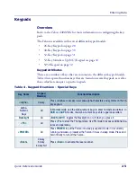 Preview for 27 page of Falcon 26-Key Quick Reference Manual