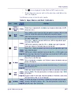 Preview for 29 page of Falcon 26-Key Quick Reference Manual