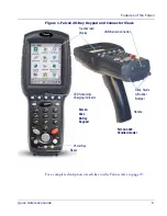 Preview for 7 page of Falcon 4410 26-Key model Quick Reference Manual