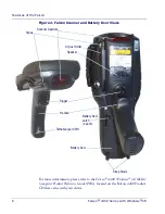 Preview for 8 page of Falcon 4410 26-Key model Quick Reference Manual