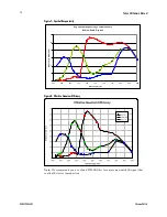 Preview for 14 page of Falcon 4M30 User Manual