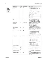 Preview for 80 page of Falcon 4M30 User Manual