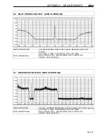 Preview for 26 page of Falcon 50 FM Operating Manual