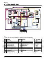 Preview for 28 page of Falcon 90 Induction U109988 - 02 User Manual & Installation & Service Instructions