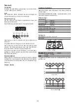 Preview for 18 page of Falcon 90 Instructions For Use And Installation