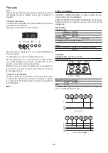 Предварительный просмотр 48 страницы Falcon 90 Instructions For Use And Installation