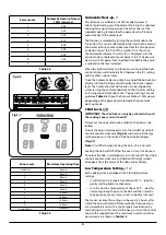 Preview for 10 page of Falcon 900 Deluxe Induction G5 User'S Manual & Installation Instructions