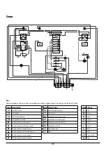 Preview for 34 page of Falcon 900 Deluxe Induction User'S Manual & Installation Instructions