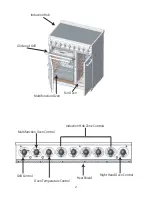 Предварительный просмотр 2 страницы Falcon 900 DL Induction Users Manual & Installation And Servicing Instructions