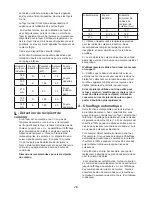 Preview for 28 page of Falcon 900 DL Induction Users Manual & Installation And Servicing Instructions