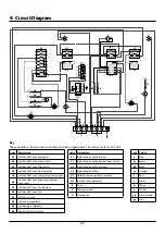 Preview for 29 page of Falcon 900 Dual Fuel Deluxe Manual