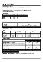 Preview for 30 page of Falcon 900 Dual Fuel Deluxe Manual