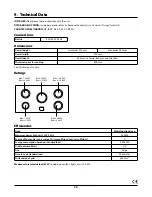 Preview for 32 page of Falcon 900S Induction G5 User'S Manual & Installation Instructions