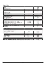 Preview for 36 page of Falcon 900S Induction User'S Manual & Installation Instructions