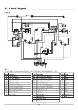 Preview for 34 page of Falcon Classic 100 Dual Fuel User'S Manual & Installation Instructions