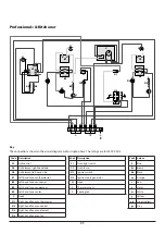 Preview for 35 page of Falcon Classic 100 Dual Fuel User'S Manual & Installation Instructions