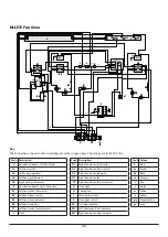 Preview for 36 page of Falcon Classic 100 Dual Fuel User'S Manual & Installation Instructions