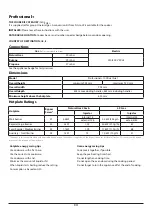 Preview for 38 page of Falcon Classic 100 Dual Fuel User'S Manual & Installation Instructions