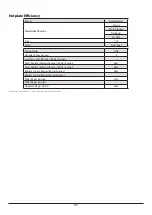 Preview for 41 page of Falcon Classic 100 Dual Fuel User'S Manual & Installation Instructions