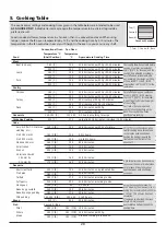 Preview for 24 page of Falcon Classic 110 gas User'S Manual & Installation Instructions