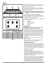 Предварительный просмотр 6 страницы Falcon Classic 110 User Manual