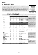 Preview for 47 page of Falcon Classic 60 Dual Fuel User Manual