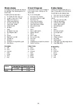 Preview for 41 page of Falcon Classic 90 Gas Instructions For Use And Installation