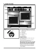 Предварительный просмотр 6 страницы Falcon Classic Deluxe 110 Dual Fuel User Manual & Installation & Service Instructions