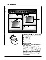 Preview for 8 page of Falcon Classic Deluxe 110 User Manual