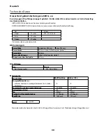 Preview for 30 page of Falcon Classic Deluxe 90 FSD Instructions For Use Manual