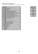 Preview for 24 page of Falcon Classic Deluxe User Manual & Installation & Service Instructions