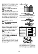 Preview for 36 page of Falcon Classic Deluxe User Manual & Installation & Service Instructions