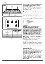 Preview for 6 page of Falcon Classic DSL395 User Manual