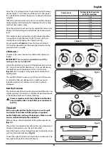 Предварительный просмотр 7 страницы Falcon Classic DSL395 User Manual