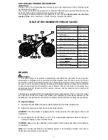 Preview for 7 page of Falcon CYCLES Instructions And Guarantee