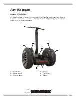 Preview for 5 page of Falcon Daymak User Manual