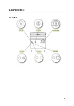 Preview for 6 page of Falcon Dominator Plus G3800 User, Installation And Servicing Instructions