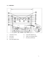 Preview for 10 page of Falcon Dominator Plus G3845 User, Installation And Servicing Instructions