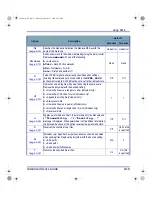 Предварительный просмотр 65 страницы Falcon DOS Portable Data Terminals Advanced User'S Manual