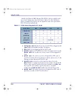 Предварительный просмотр 120 страницы Falcon DOS Portable Data Terminals Advanced User'S Manual