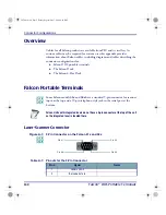 Предварительный просмотр 122 страницы Falcon DOS Portable Data Terminals Advanced User'S Manual