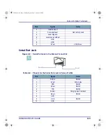 Предварительный просмотр 123 страницы Falcon DOS Portable Data Terminals Advanced User'S Manual