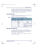 Предварительный просмотр 127 страницы Falcon DOS Portable Data Terminals Advanced User'S Manual