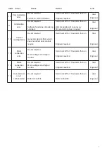 Preview for 7 page of Falcon E3901i Installation And Servicing Instructions