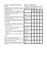 Preview for 3 page of Falcon E7202S User Instructions