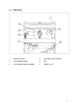 Preview for 9 page of Falcon E9241 User, Installation And Servicing Instructions