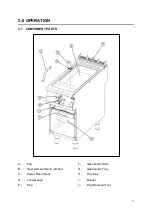 Preview for 8 page of Falcon E9941 User, Installation And Servicing Instructions