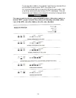 Preview for 12 page of Falcon ED1000RM-1 Owner'S Operating Manual