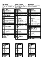 Preview for 53 page of Falcon Elan 110 Instructions For Use And Installation